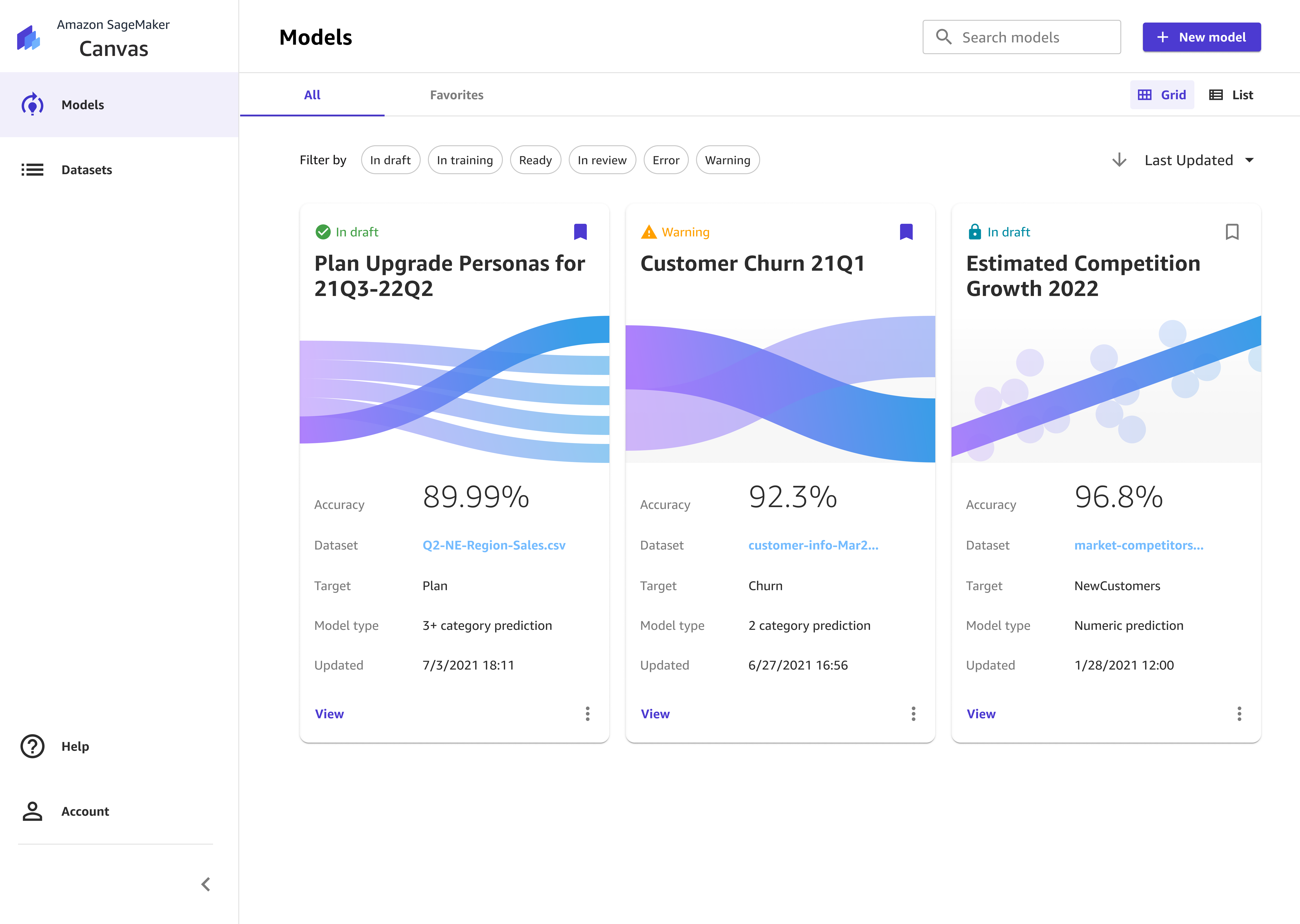 Business Analysts Amazon SageMaker Amazon  Services